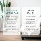 Mobile Clothes Rail with Top & Shoe Shelves — 4 ft, 5 ft & 6 ft — alternate product view 6