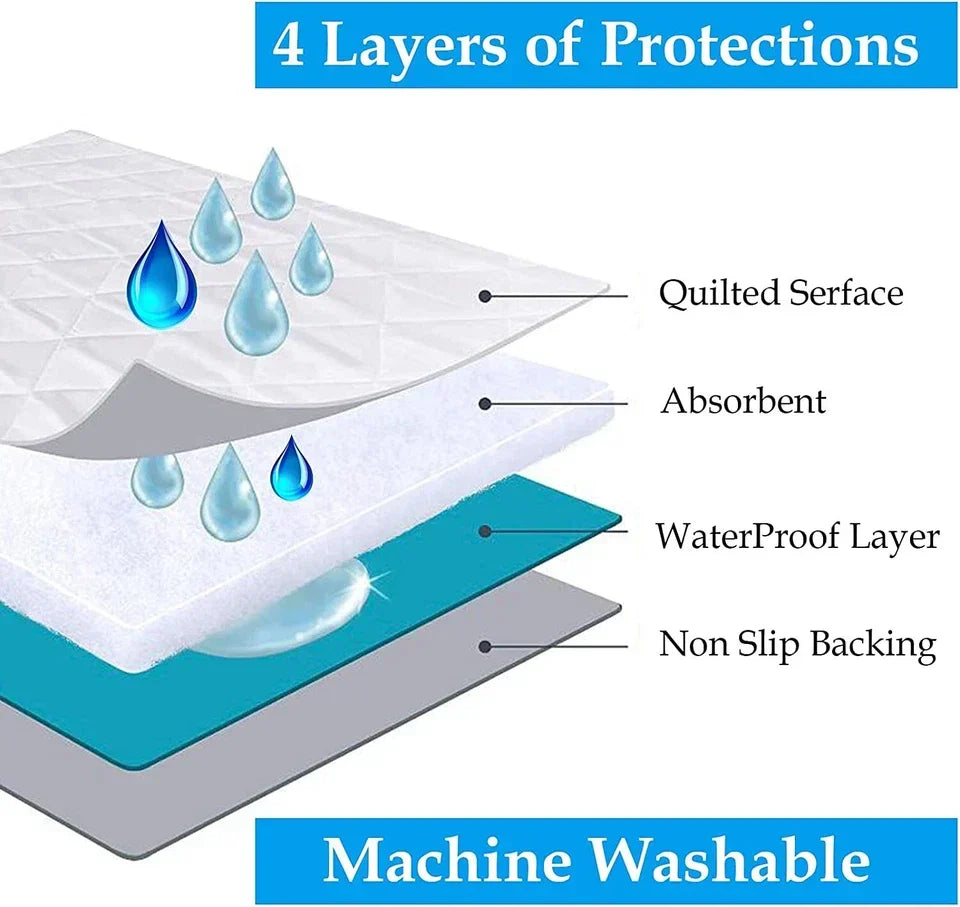 Extra Deep Quilted Waterproof Mattress Protector Fitted Bed Cover — alternate product view 4