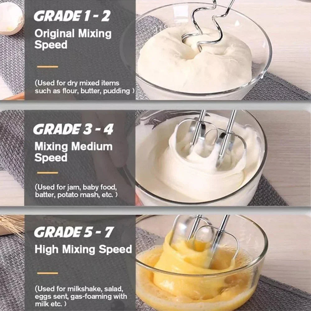 7 Speed + Cake Electric Stand Mixer Food Multi Mixing Bowl Blender Beater Dough — alternate product view 7