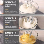 7 Speed + Cake Electric Stand Mixer Food Multi Mixing Bowl Blender Beater Dough — alternate product view 7