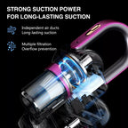 4 in 1 Stick Handheld Vacuum Cordless Vacuum Cleaner For Carpet Floor Pet Hair — alternate product view 5