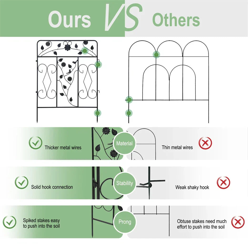 Garden Fence 5 Panels Metal Wrought Iron Railings Decorative Fencing — alternate product view 9