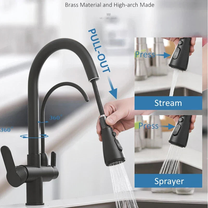 Modern Mono Kitchen Sink Mixer Taps 360° Pull Out Spray Spout Twin Lever 3 Way — alternate product view 9
