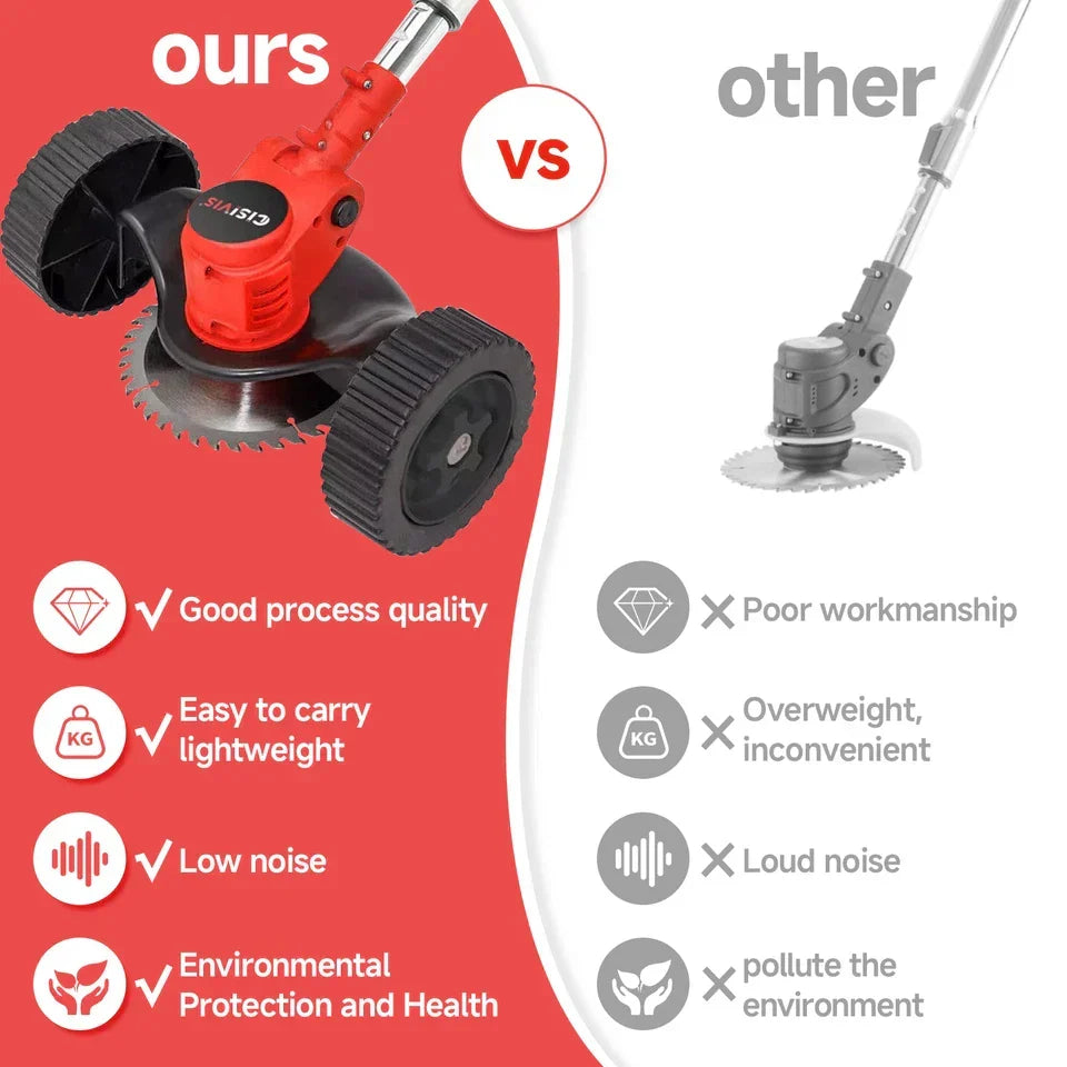 21V Cordless Electric Strimmer Grass Trimmer Weeder Garden Edger 2 Battery Wheel — alternate product view 5