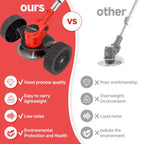 21V Cordless Electric Strimmer Grass Trimmer Weeder Garden Edger 2 Battery Wheel — alternate product view 5