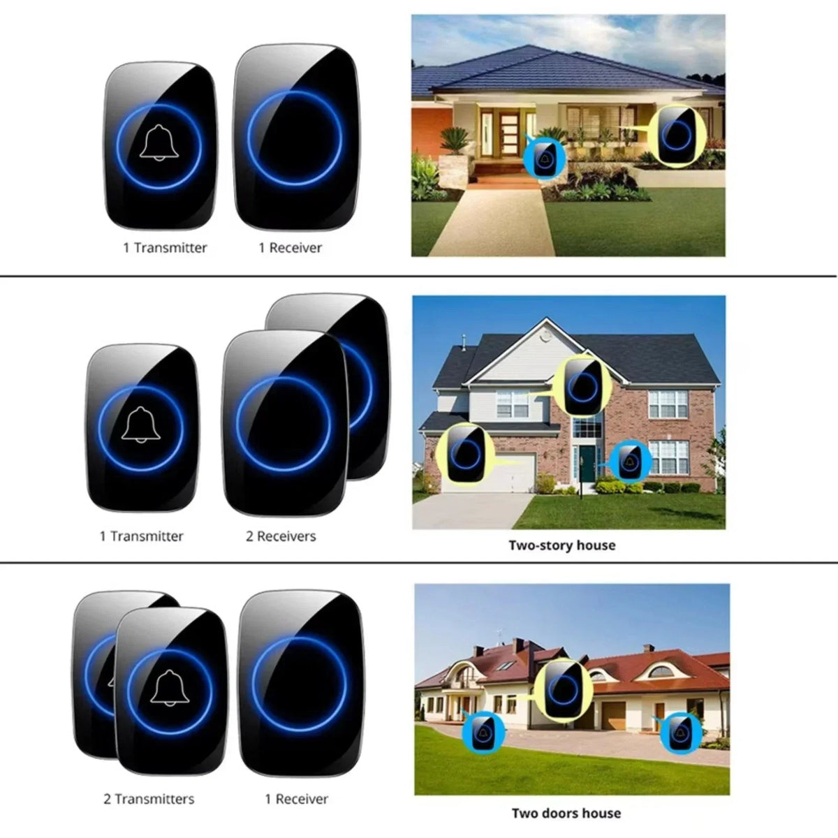Wireless Doorbell Waterproof Range Door Bells Kit Cordless Plug-in Home Office — alternate product view 6