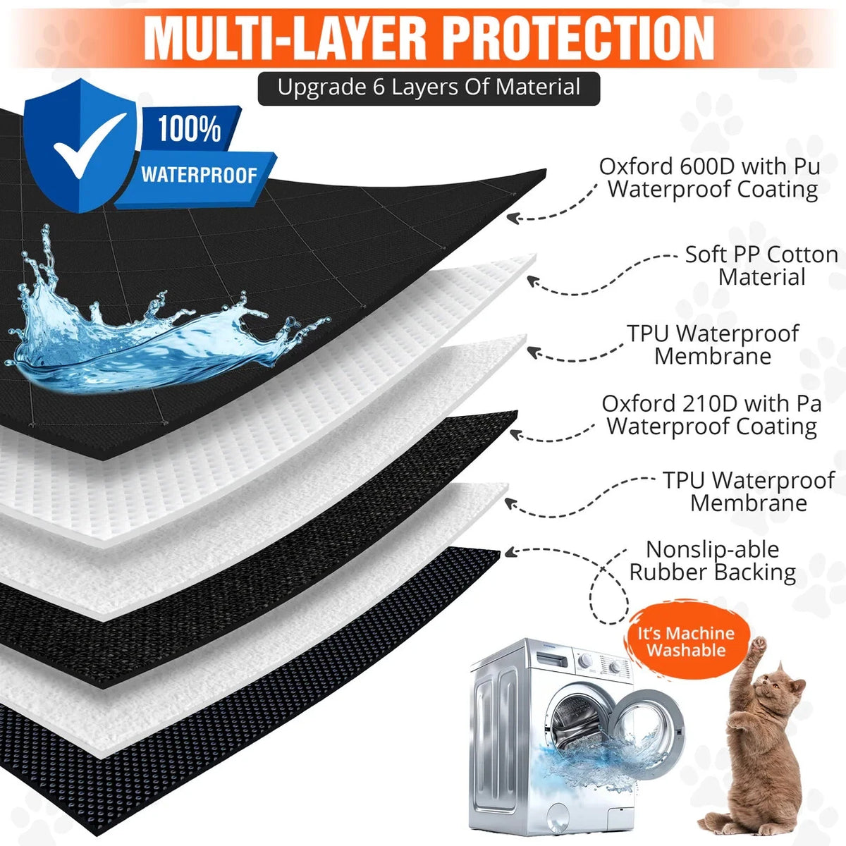 Dog Car Back-Seat Protective Hammock Cover — alternate product view 5